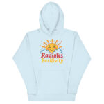 RADIATES POSITIVITY - Image 11