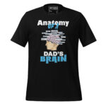 ANATOMY OF A DAD’S BRAIN - Image 2