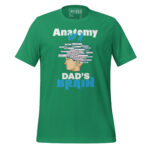 ANATOMY OF A DAD’S BRAIN - Image 5
