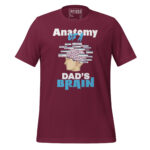 ANATOMY OF A DAD’S BRAIN - Image 3
