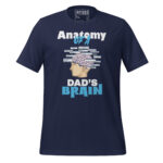 ANATOMY OF A DAD’S BRAIN - Image 3
