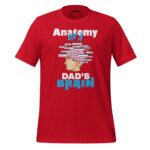 ANATOMY OF A DAD’S BRAIN - Image 4
