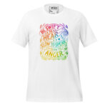 BE SWIFT TO HEAR SLOW TO SPEAK AND SLOW TO ANGER - Image 12